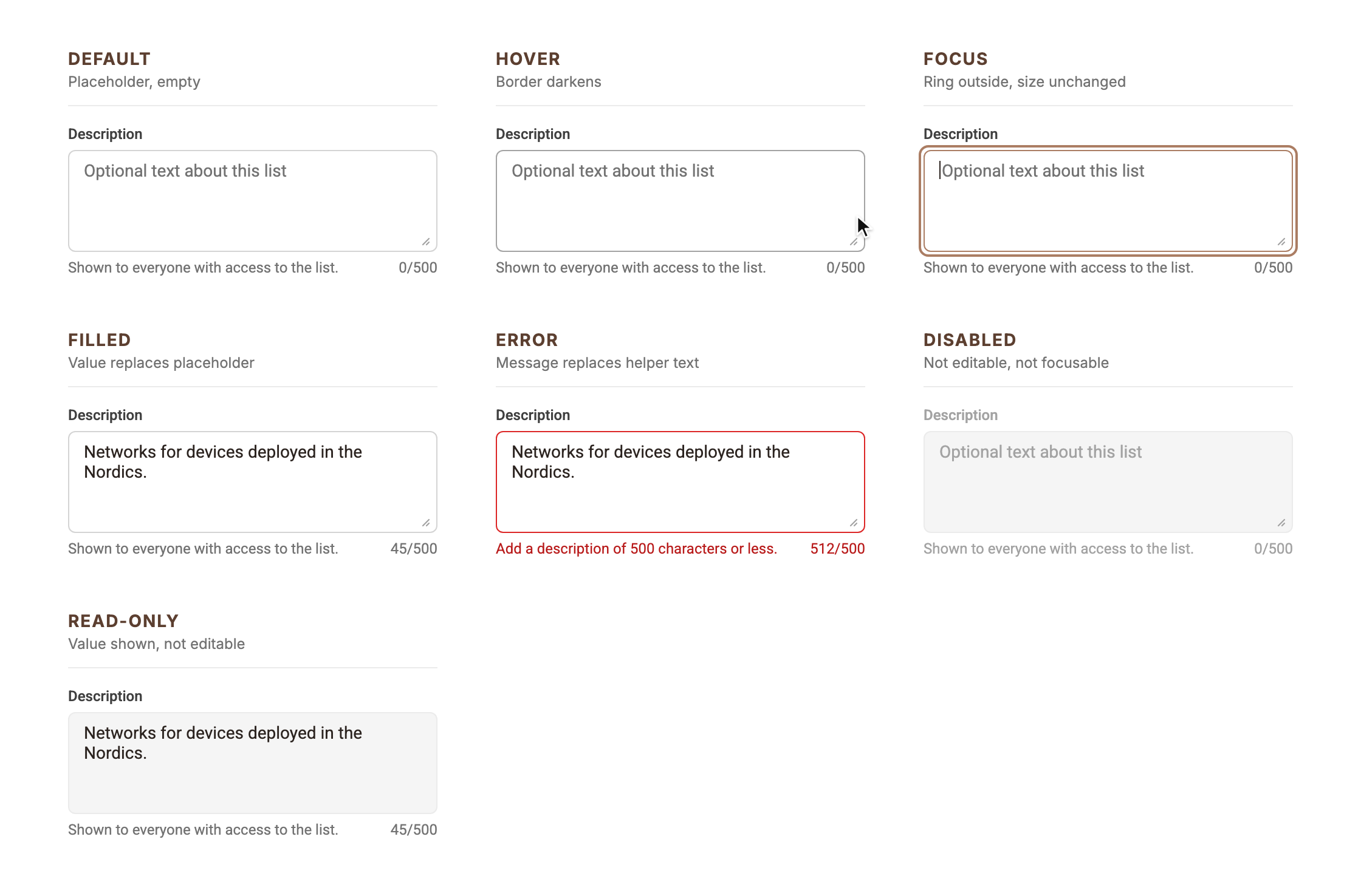 Multi-line text field with label, helper text, character counter and resize handle in seven states: default, hover, focus, filled, error, disabled, read-only